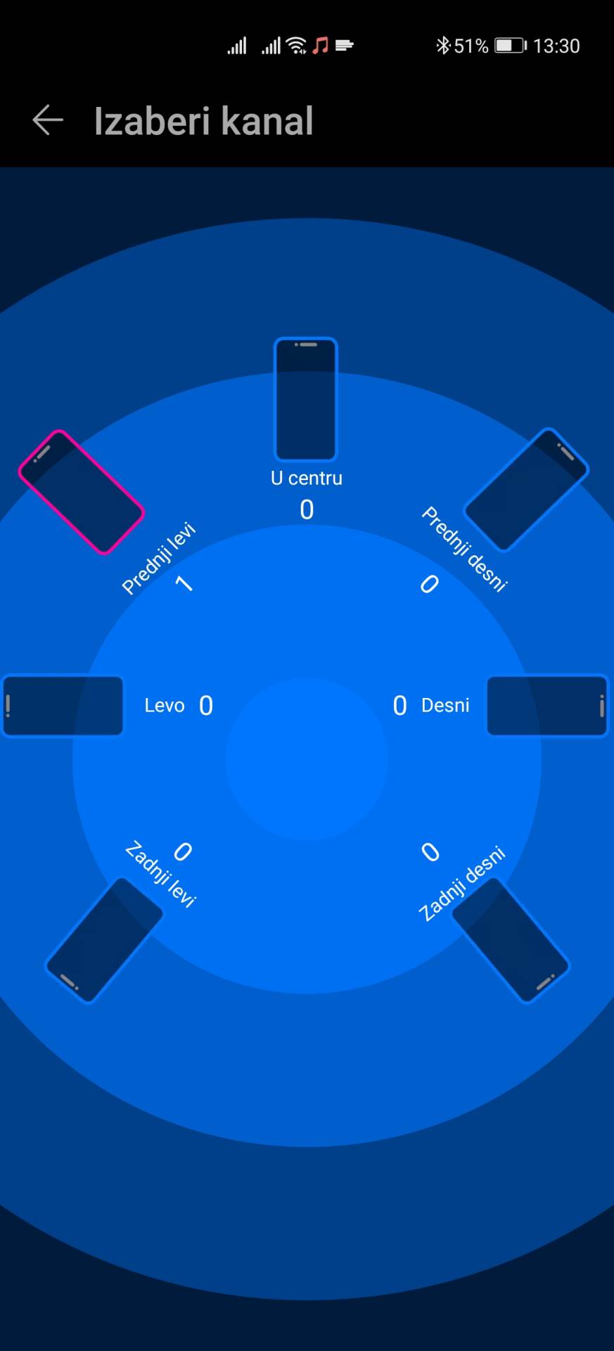 huawei p smart 2021 test opis telefona party mode zabava slušanje muzike zajedno kako radi