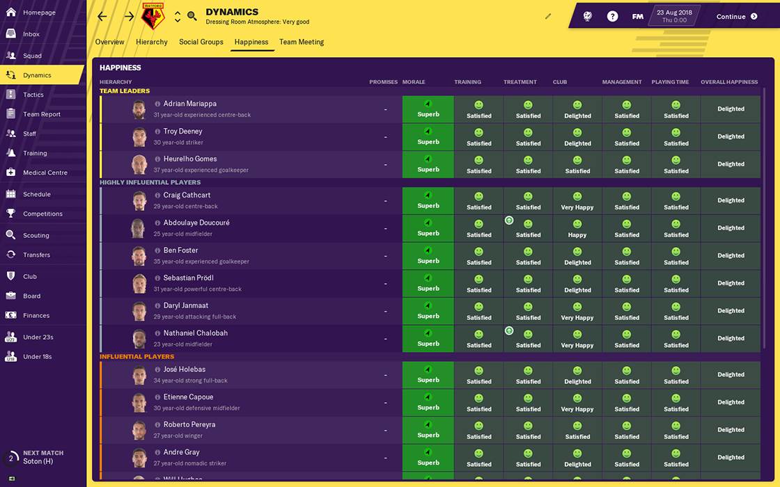 Football Manager 2020 besplatan, Football Manager 2020 statistika igraci, FM20, #FM20