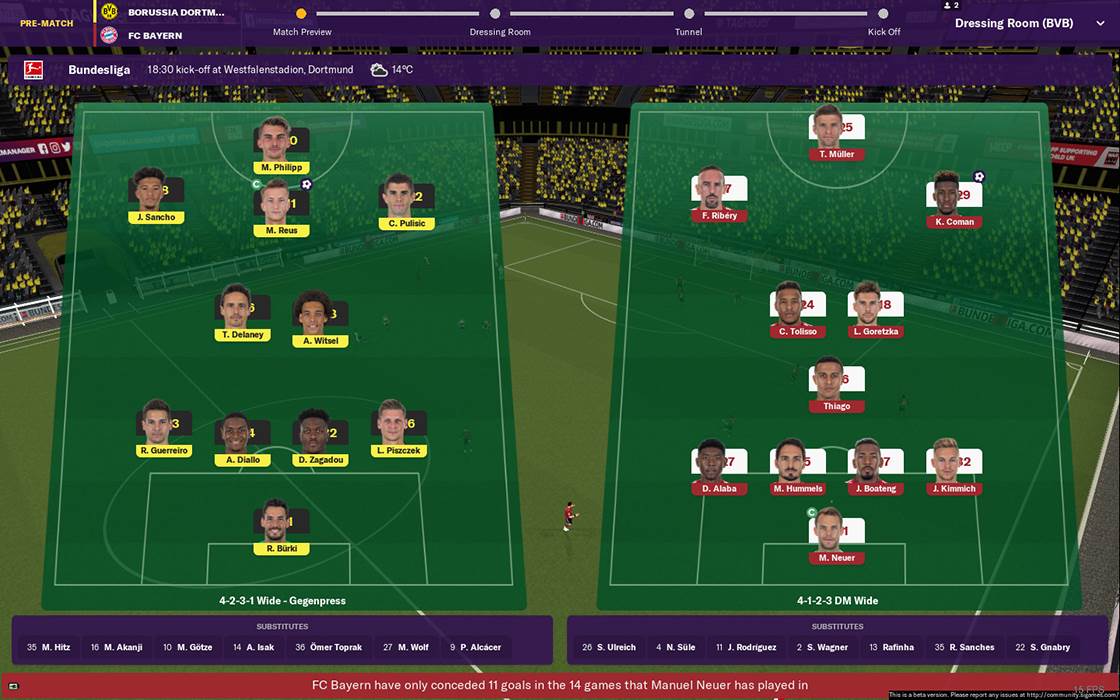 Football Manager 2020 besplatan, Football Manager 2020 statistika igraci, FM20, #FM20