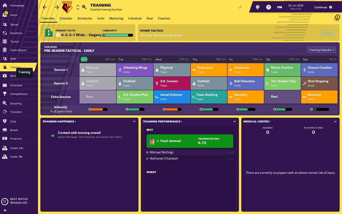 Football Manager 2020 besplatan, Football Manager 2020 statistika igraci, FM20, #FM20