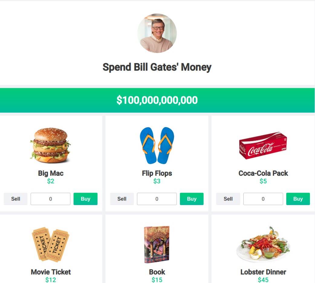 Koliko je bogatstvo Bil Gejtsa Microsoft potrošiti novac 