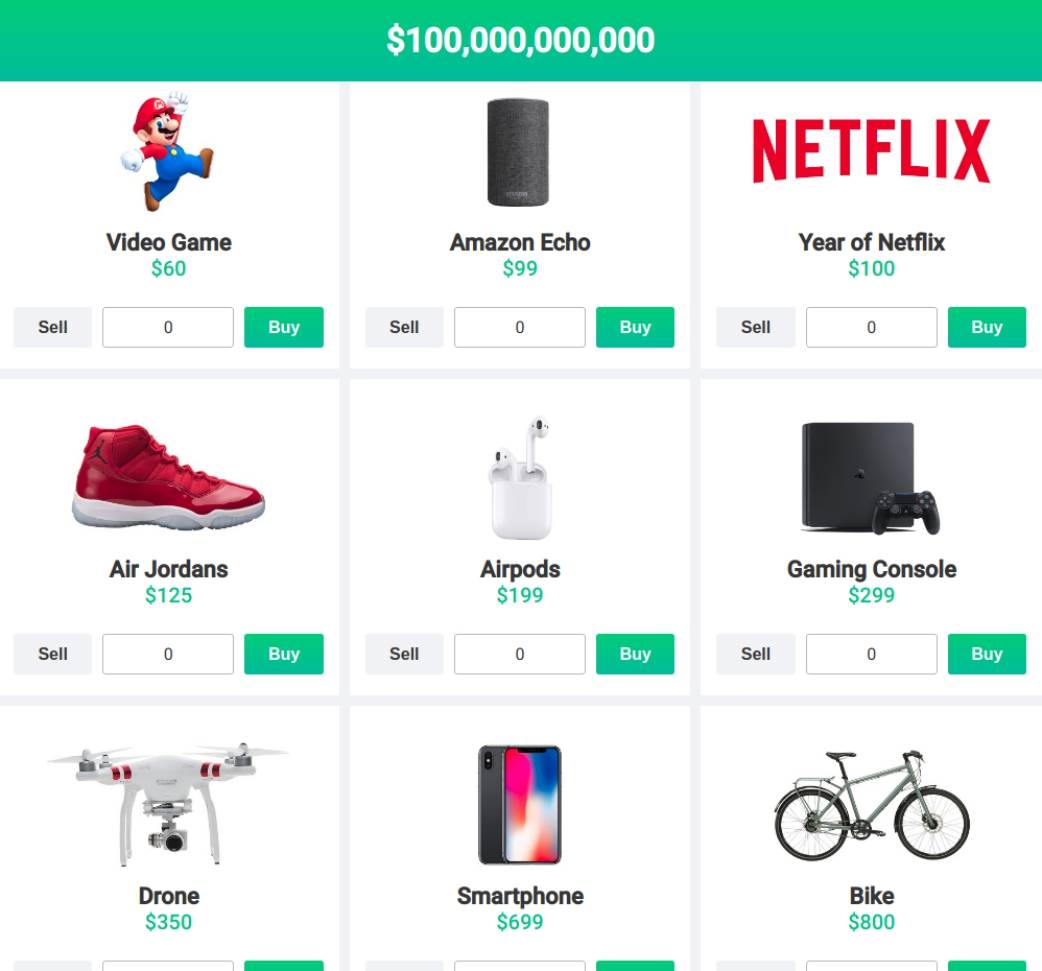 Koliko je bogatstvo Bil Gejtsa Microsoft potrošiti novac 