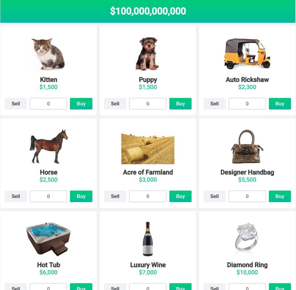 Koliko je bogatstvo Bil Gejtsa Microsoft potrošiti novac 