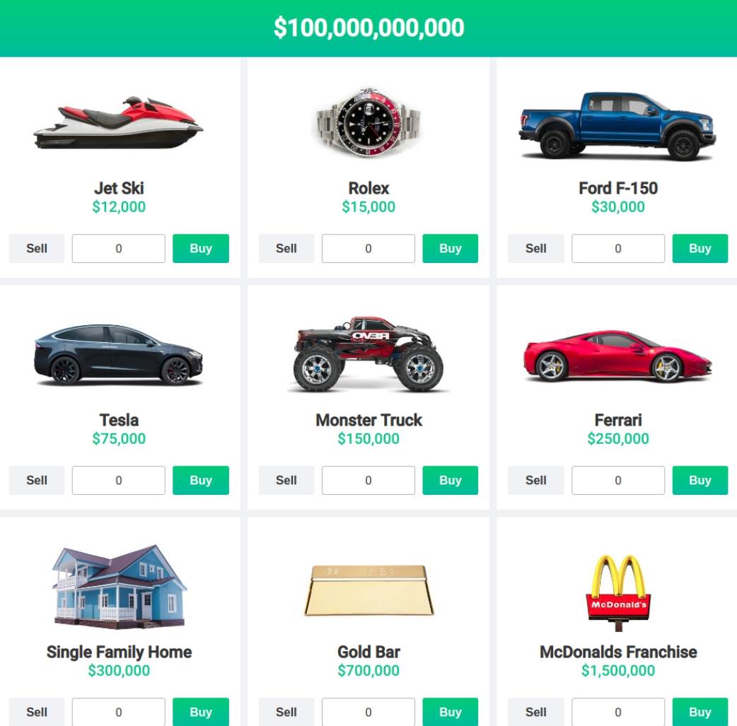 Koliko je bogatstvo Bil Gejtsa Microsoft potrošiti novac 