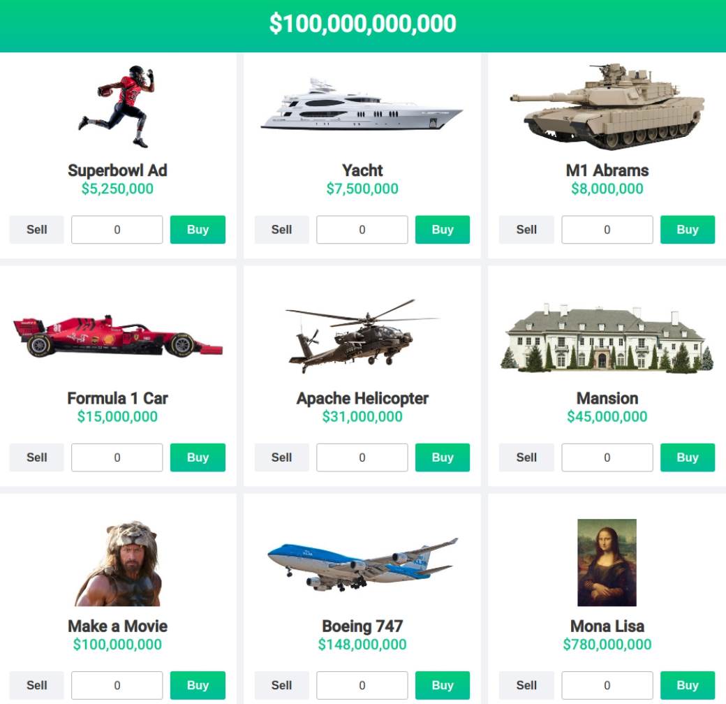 Koliko je bogatstvo Bil Gejtsa Microsoft potrošiti novac 