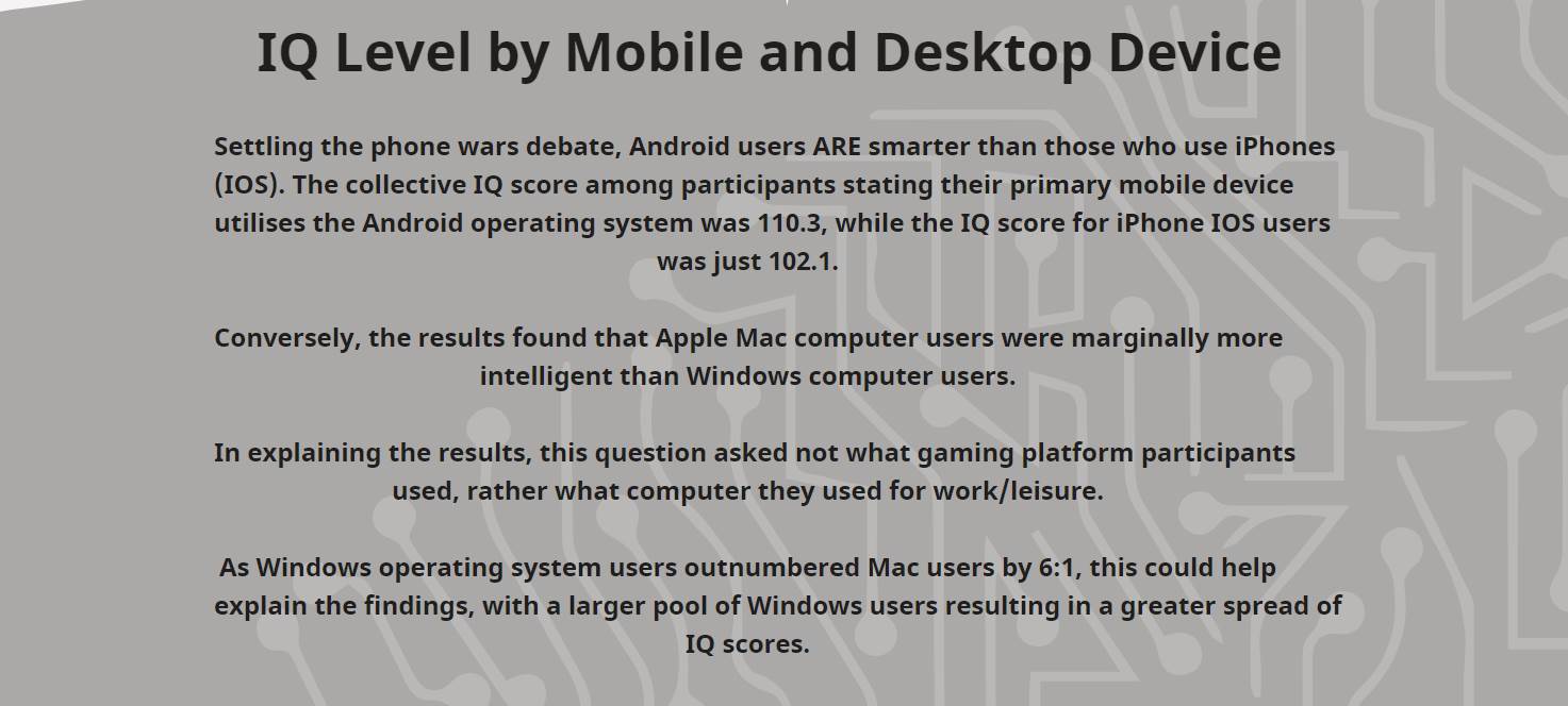 test inteligencije iq rainbow six siege call of duty istraživanje