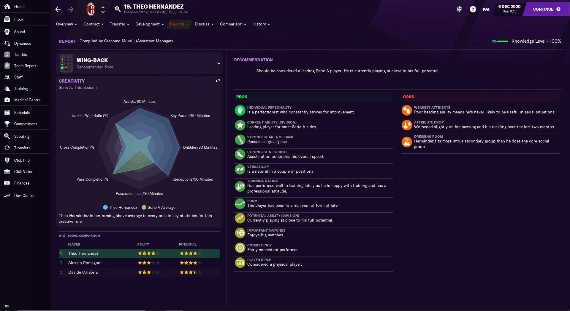 Football Manager ženski fudbal opis, kad stiže novi FM