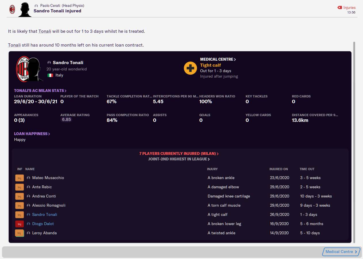 Football Manager ženski fudbal opis, kad stiže novi FM