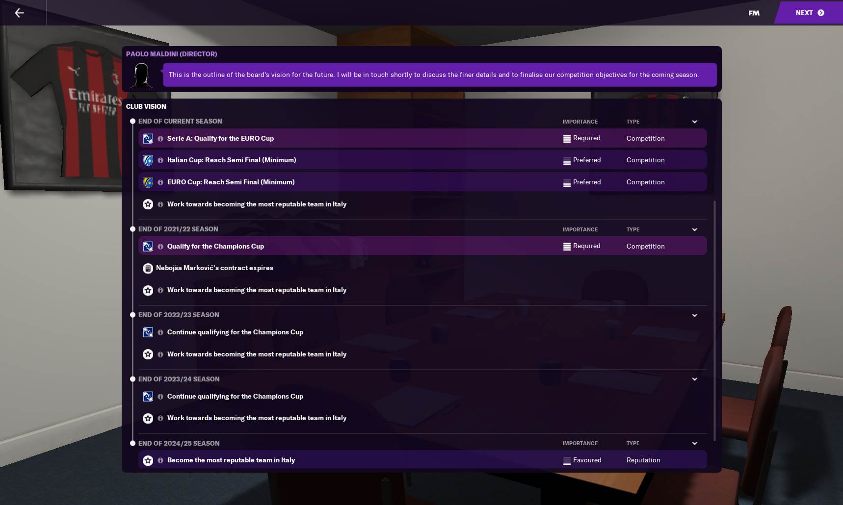 Football Manager ženski fudbal opis, kad stiže novi FM