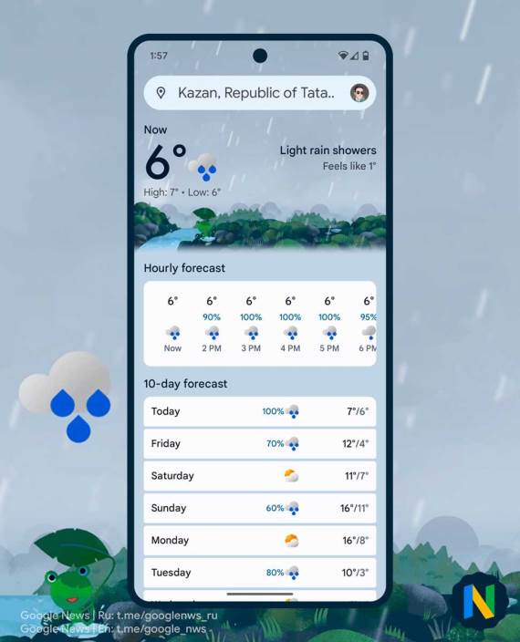 Google vremenska prognoza novi dizajn