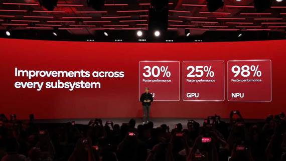 Snapdragon 8 Gen 3 performanse
