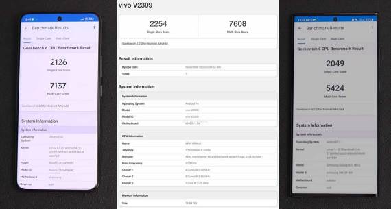 Snapdragon 8 Gen 3 vs Dimensity 9300 Geekbench 6 test