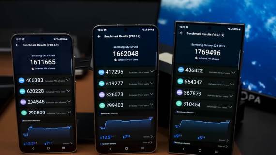 Antutu Exynos 2400 vs Snapdragon 8 Gen 3