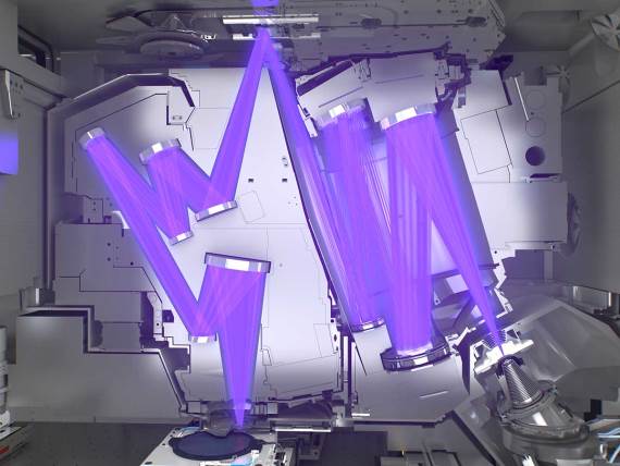 ASML kompanija litografski sistem