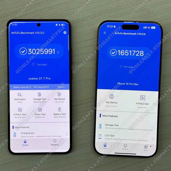 Realme GT7 Pro Antutu
