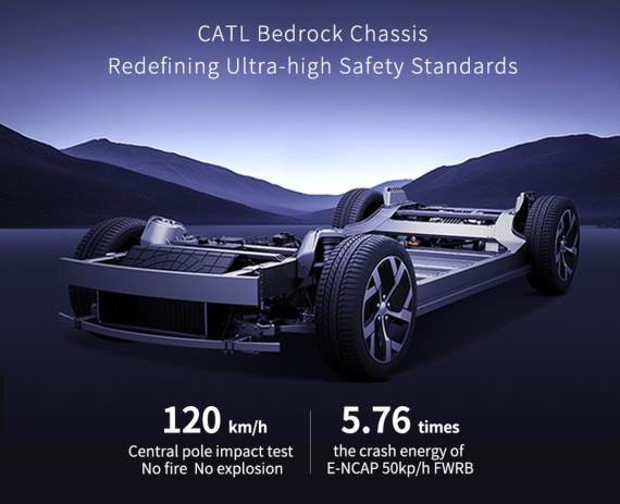 CATL Bedrock šasija _ Foto CATL.jpg