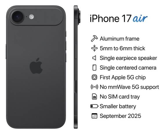 iPhone 17 Air _ Render x.com @theapplehub.jpg