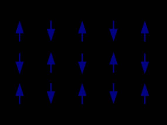 Magnetske orijentacije elektorna antiferomagneta _ Izvor Wikimedia Michael Schmid.jpg