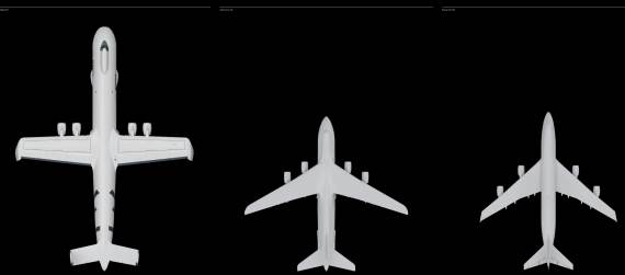 poređenje veličina najvećih aviona na svetu