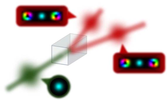 Podela fotona na dva