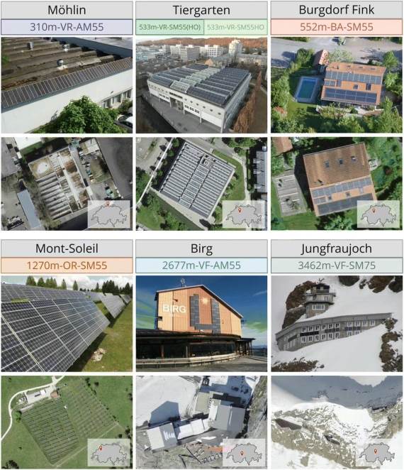 Stari solarni paneli u Švajcarskoj