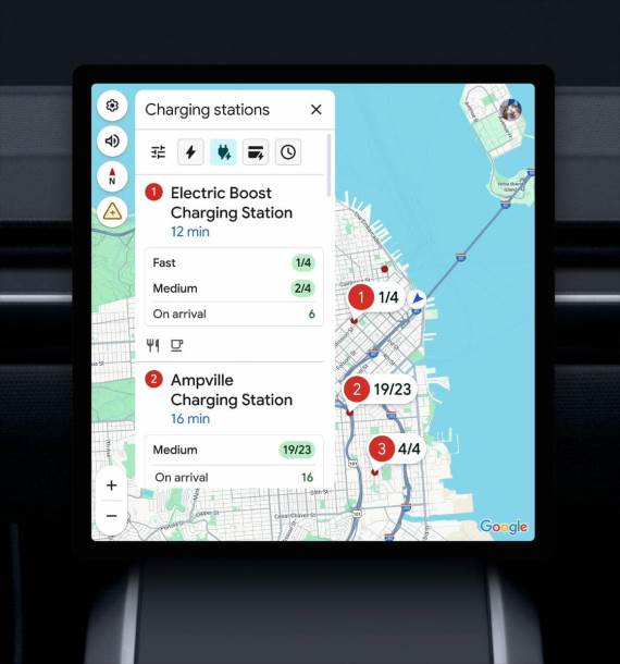 Previđanje dostupnosti punjača