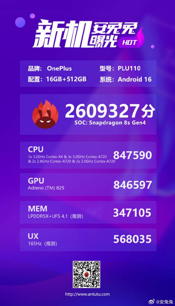 OnePlus Turbo antutu rezultat
