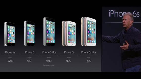 Apple iPhone 6 i iPhone 6S Plus cene.