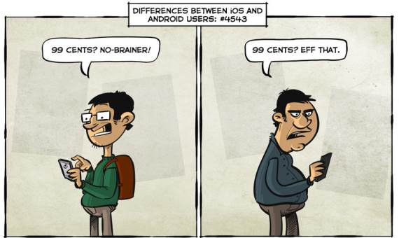 Kako postati iOS programer u Srbiji