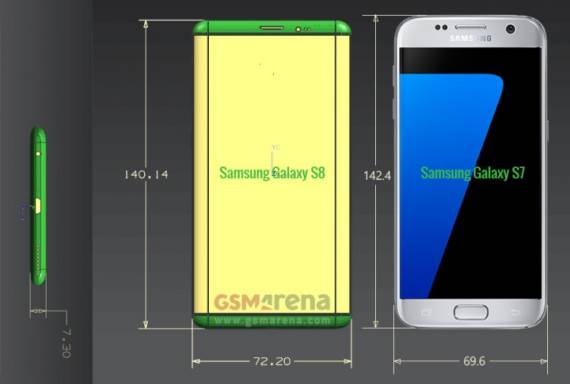 Samsung Galaxy S8 dimenzije ekrana i telefona Samsung Galaxy S8 Plus