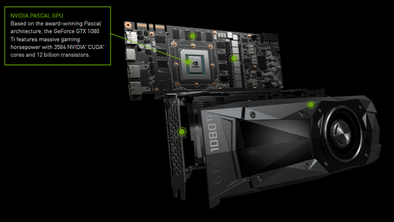 Max-Q nVidia gaming laptopovi GeForce GTX 1080, 1070 i 1060