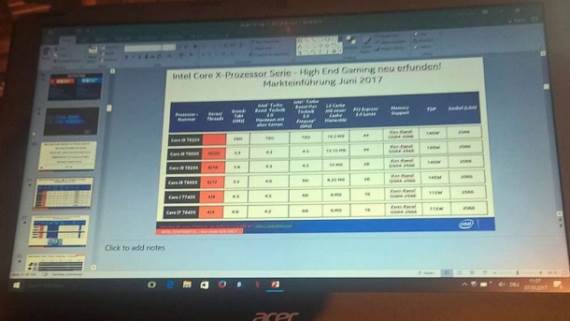 Intel Core i9 procesori specifikacije uskoro