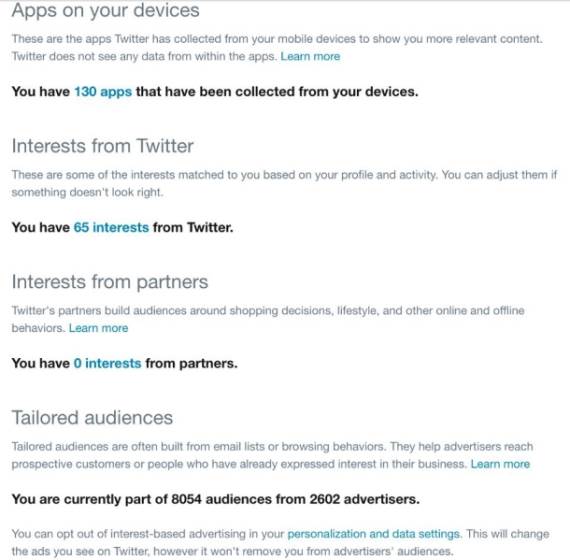 Twitter menja politiku privatnosti, licni podaci dostupni oglašivacima