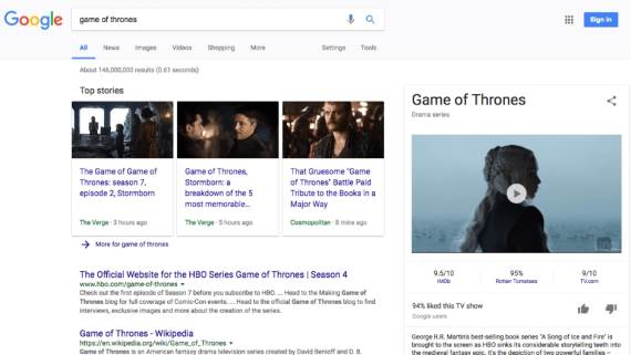 ..., a sad je ovako!