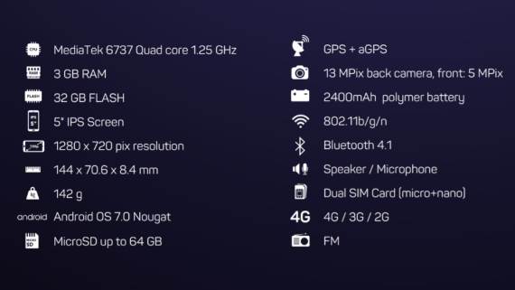 Tesla Smartphone 6.3 cena u Srbiji, prodaja, kupovina, specifikacije, slike, opis, info