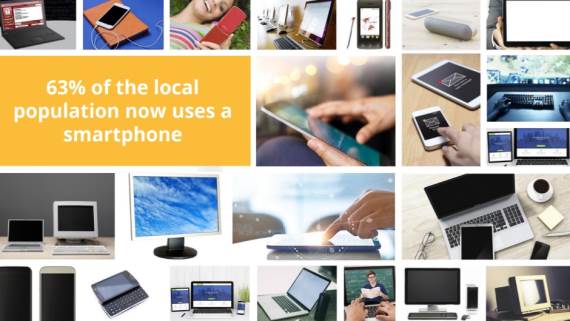 Google istraživanje Srbija internet, Google Connected Consumer Study 2017