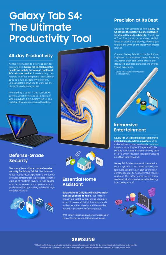 Samsung Galaxy Tab S4 cena u Srbiji, prodaja, kupovina Galaxy Tab S4 cena, Galaxy Tab S4 kupovina 