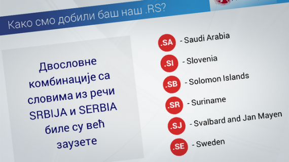 Srbija kako je dobila internet .rs domen, 10 godina .RS domena, RINDS
