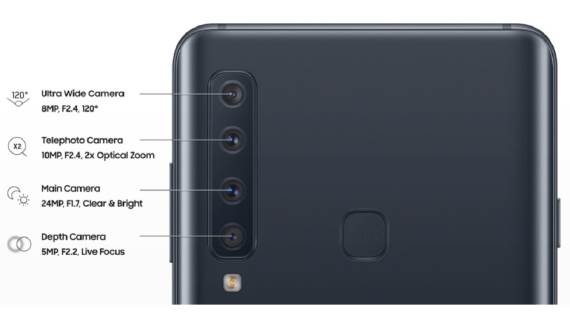 Samsung Galaxy A9 cena u Srbiji, prodaja, kupovina, Samsung Galaxy A7 cena u Srbiji, prodaja, kupovi