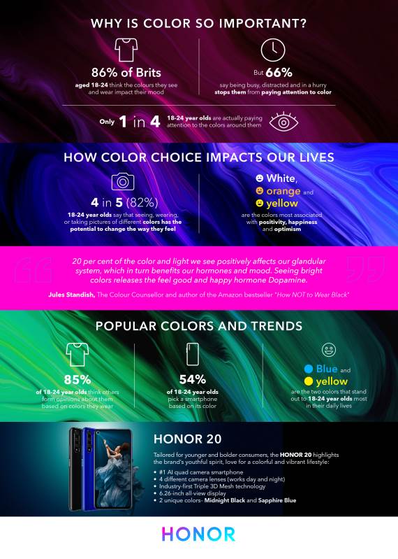 HONOR 20 Serija cena u Srbiji, HONOR 20 Serija prodaja u Srbiji, HONOR 20 Serija kupovina u Srbiji