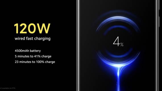 Xiaomi Mi 10 Ultra opis premijera cene kupovina, Xiaomi Mi 10 Ultra ili Note20 Ultra ili P40 Pro+