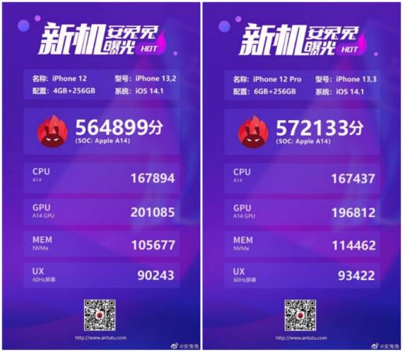 iPhone 12 cena iPhone 12 Pro AnTuTu rezultati testa benchmark potpuno podbacio