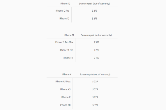 iPhone 12 cena popravka displeja slomljen ekran cena popravke telefona iPhone 12 Pro Max Mini Apple
