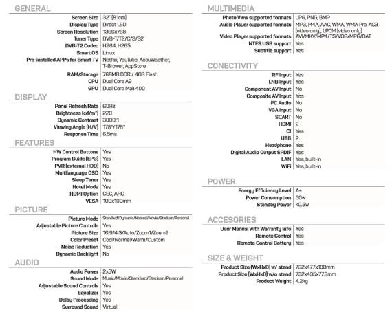 Tesla 319SHS (32T319SHS) cena u Srbiji, prodaja, kupovina, Tesla 32T319SHS TV utisci, kako radi