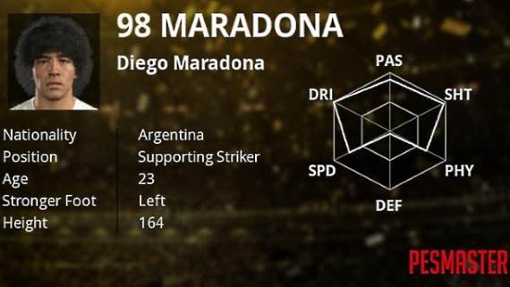 PES 2017 Maradona tuži igru i Konami