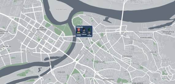 Teritorio - igra za fudbalske navijace