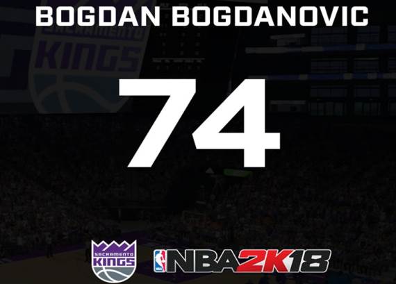 NBA 2K18 Bogdanovic ocena