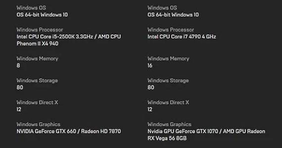 HITMAN 3 PC zahtevnost, Kakav PC treba za HITMAN 3 igru, HITMAN igra besplatno kako preuzeti video