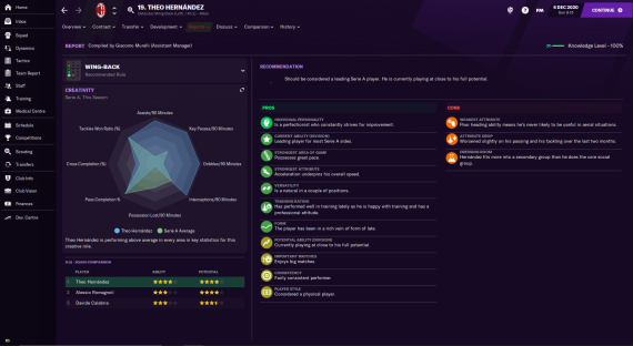 football manager 2021 recenzija review kad izlazi 24. novembar