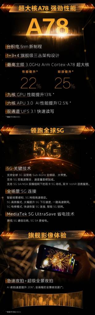 mediatek dimensity 1200 i dimensity 1100 xiamoi realme vivo 
